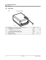 Preview for 10 page of Wood-mizer G18 Safety, Operation, Maintenance & Parts Manual