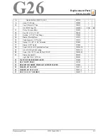 Preview for 19 page of Wood-mizer G26 Safety, Operation, Maintenance & Parts Manual