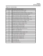 Preview for 26 page of Wood-mizer G26 Safety, Operation, Maintenance & Parts Manual