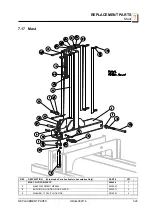 Предварительный просмотр 141 страницы Wood-mizer HR1-6E11S Safety, Operation, Maintenance & Parts Manual