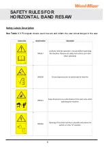 Preview for 8 page of Wood-mizer HR250 Operation Manual