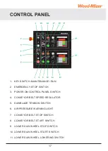 Preview for 19 page of Wood-mizer HR250 Operation Manual