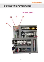 Preview for 40 page of Wood-mizer HR250 Operation Manual