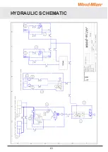 Preview for 65 page of Wood-mizer HR250 Operation Manual