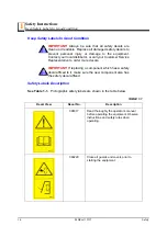 Предварительный просмотр 10 страницы Wood-mizer Incline Log Deck Safety, Operation And Maintenance Manual