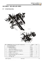 Предварительный просмотр 25 страницы Wood-mizer Incline Log Deck Safety, Operation And Maintenance Manual