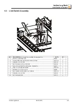 Предварительный просмотр 27 страницы Wood-mizer Incline Log Deck Safety, Operation And Maintenance Manual