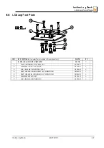 Предварительный просмотр 31 страницы Wood-mizer Incline Log Deck Safety, Operation And Maintenance Manual