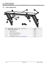 Предварительный просмотр 32 страницы Wood-mizer Incline Log Deck Safety, Operation And Maintenance Manual