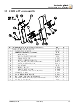 Предварительный просмотр 33 страницы Wood-mizer Incline Log Deck Safety, Operation And Maintenance Manual