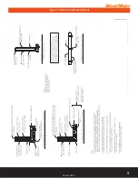 Preview for 15 page of Wood-mizer KD150 Series User Manual