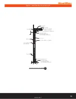 Preview for 19 page of Wood-mizer KD150 Series User Manual