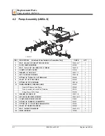 Предварительный просмотр 32 страницы Wood-mizer LMS-A Manual