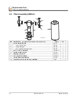 Предварительный просмотр 34 страницы Wood-mizer LMS-A Manual