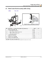 Предварительный просмотр 35 страницы Wood-mizer LMS-A Manual