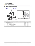 Предварительный просмотр 36 страницы Wood-mizer LMS-A Manual