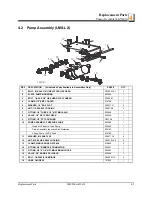 Preview for 29 page of Wood-mizer LMS-HPR Safety, Installation, Operations & Service