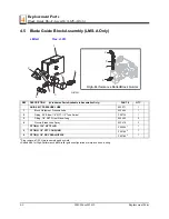 Preview for 32 page of Wood-mizer LMS-HPR Safety, Installation, Operations & Service