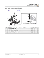 Preview for 33 page of Wood-mizer LMS-HPR Safety, Installation, Operations & Service