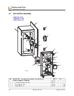 Preview for 34 page of Wood-mizer LMS-HPR Safety, Installation, Operations & Service