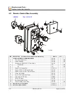 Preview for 36 page of Wood-mizer LMS-HPR Safety, Installation, Operations & Service