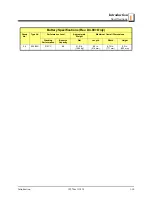 Preview for 13 page of Wood-mizer LT15 AL-KO Safety, Setup, Operation & Maintenance Manual