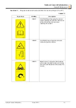 Предварительный просмотр 11 страницы Wood-mizer LT15 M2-3 E11S Safety, Setup, Operation & Maintenance Manual