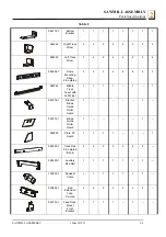 Предварительный просмотр 23 страницы Wood-mizer LT15 M2-3 E11S Safety, Setup, Operation & Maintenance Manual