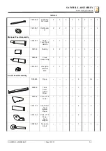 Предварительный просмотр 25 страницы Wood-mizer LT15 M2-3 E11S Safety, Setup, Operation & Maintenance Manual