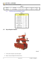 Предварительный просмотр 28 страницы Wood-mizer LT15 M2-3 E11S Safety, Setup, Operation & Maintenance Manual