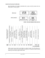 Предварительный просмотр 4 страницы Wood-mizer LT15 M2 E11S Safety, Setup, Operation & Maintenance Manual