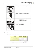 Предварительный просмотр 15 страницы Wood-mizer LT15 M2 E11S Safety, Setup, Operation & Maintenance Manual