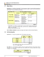 Предварительный просмотр 16 страницы Wood-mizer LT15 M2 E11S Safety, Setup, Operation & Maintenance Manual