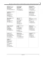 Preview for 11 page of Wood-mizer LT15SA Safety, Setup, Operation & Maintenance Manual