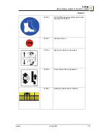 Preview for 23 page of Wood-mizer LT15SA Safety, Setup, Operation & Maintenance Manual