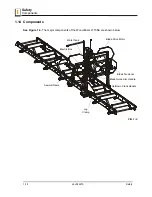 Preview for 30 page of Wood-mizer LT15SA Safety, Setup, Operation & Maintenance Manual