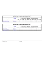 Preview for 89 page of Wood-mizer LT15SA Safety, Setup, Operation & Maintenance Manual