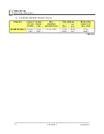 Preview for 116 page of Wood-mizer LT15SA Safety, Setup, Operation & Maintenance Manual