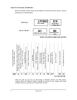 Preview for 4 page of Wood-mizer LT15SC M2 E11S Safety, Setup, Operation & Maintenance Manual