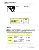 Preview for 26 page of Wood-mizer LT15SC M2 E11S Safety, Setup, Operation & Maintenance Manual