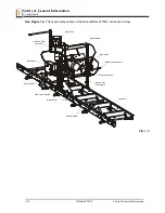 Preview for 32 page of Wood-mizer LT15SC M2 E11S Safety, Setup, Operation & Maintenance Manual