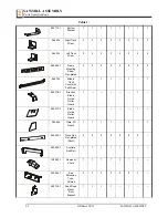 Preview for 34 page of Wood-mizer LT15SC M2 E11S Safety, Setup, Operation & Maintenance Manual