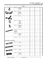 Preview for 35 page of Wood-mizer LT15SC M2 E11S Safety, Setup, Operation & Maintenance Manual