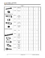 Preview for 36 page of Wood-mizer LT15SC M2 E11S Safety, Setup, Operation & Maintenance Manual