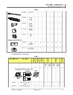 Preview for 37 page of Wood-mizer LT15SC M2 E11S Safety, Setup, Operation & Maintenance Manual