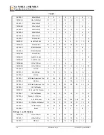 Preview for 38 page of Wood-mizer LT15SC M2 E11S Safety, Setup, Operation & Maintenance Manual