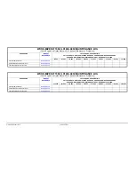 Preview for 90 page of Wood-mizer LT15SC M2 E11S Safety, Setup, Operation & Maintenance Manual