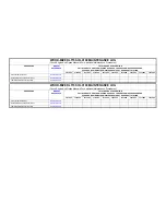 Preview for 92 page of Wood-mizer LT15SC M2 E11S Safety, Setup, Operation & Maintenance Manual