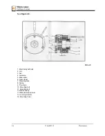 Preview for 98 page of Wood-mizer LT15SC M2 E11S Safety, Setup, Operation & Maintenance Manual