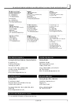 Preview for 13 page of Wood-mizer LT15WB D17 Safety, Setup, Operation & Maintenance Manual